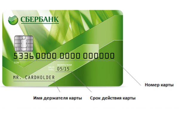 Сайты по продаже наркотиков