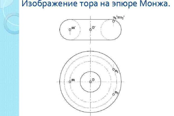 Кракен маркет это