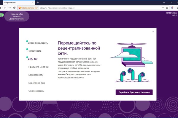 Kraken дарк магазин